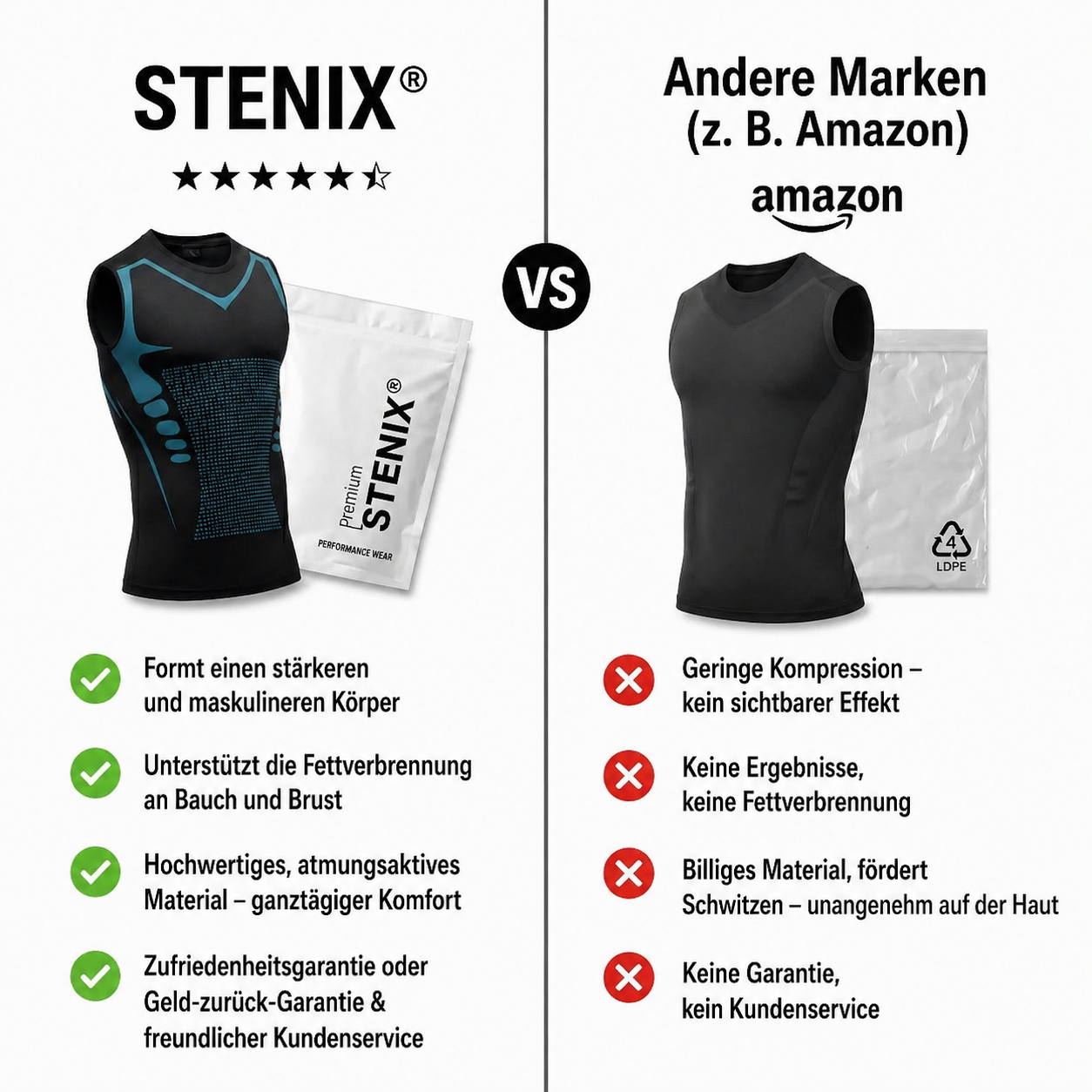 Stenix® | Dein bestgehütetes Geheimnis.